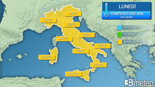 Temperature minime lunedì