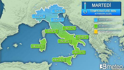 Temperature minime martedì