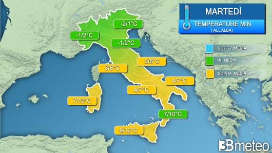 Temperature minime martedì