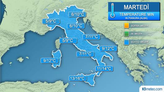 Temperature minime martedì (alba)