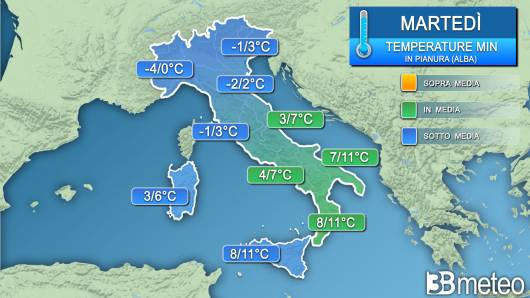 Temperature minime martedì (alba)
