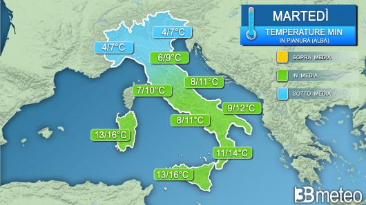 Temperature minime martedì (alba)