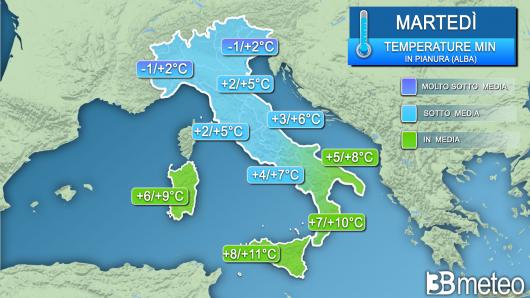 Temperature minime martedì (alba)