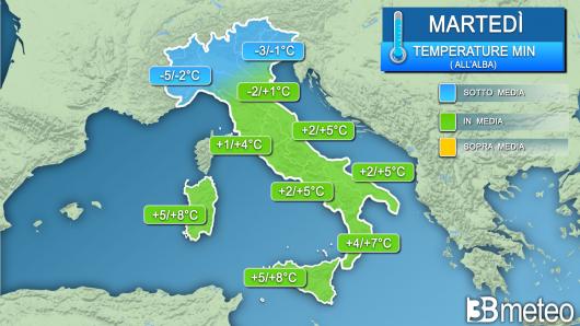 Temperature minime martedì (alba)
