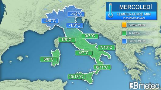 Temperature minime mercoledì (alba)