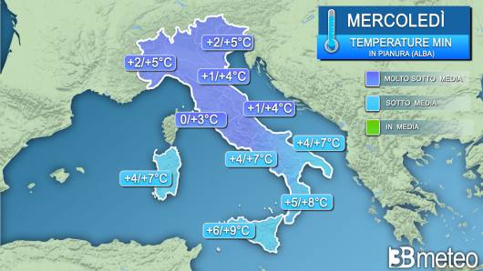 Temperature minime mercoledì (alba)