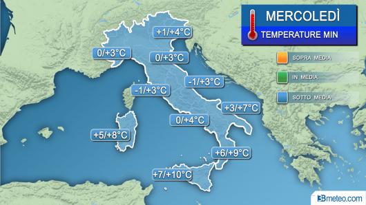 Temperature minime mercoledi (alba)