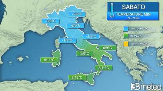 Temperature minime sabato