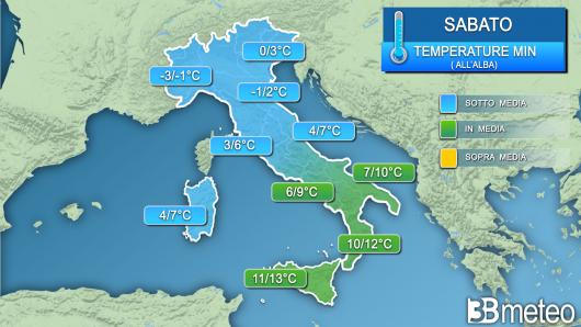Temperature minime sabato