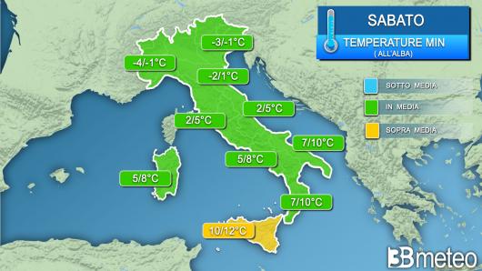 Temperature minime sabato