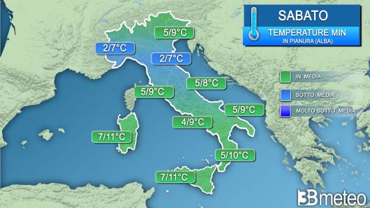 Temperature minime sabato (alba)
