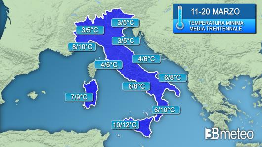 Temperature minime secondo la media per la seconda decade di marzo