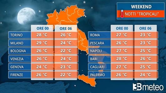 Temperature notturne previste per il weekend