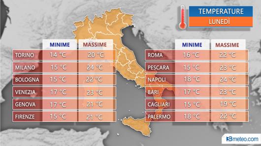 Temperature previste lunedì