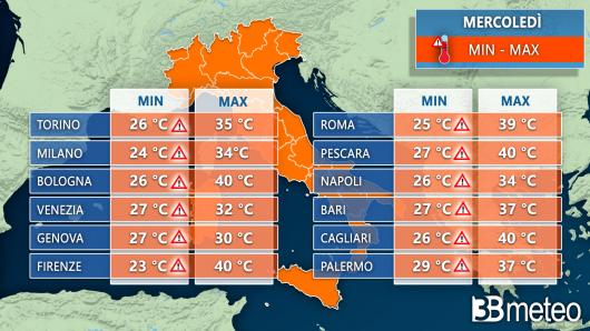 Temperature previste per mercoledì
