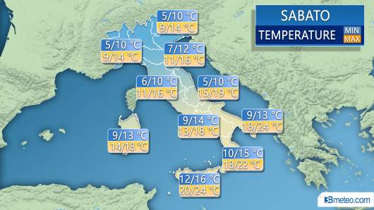 Temperature previste sabato