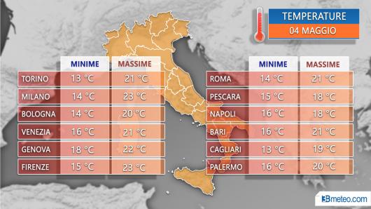 Temperature previste venerdì