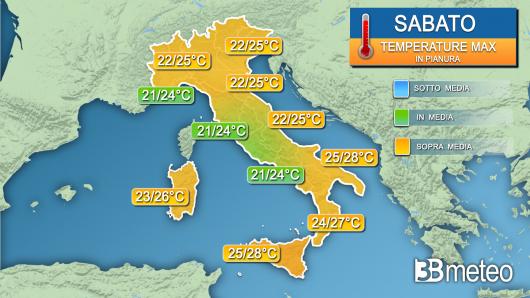 Temperature sabato