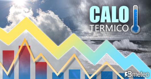 Temporaneo rialzo termico, poi calo entro fine anno