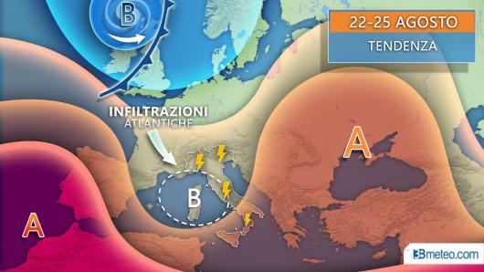 Tendenza 22/25 agosto