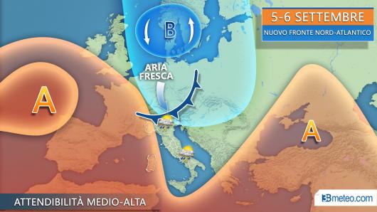 Tendenza 5-6 settembre
