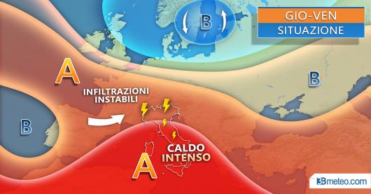 Tendenza giovedì e venerdì