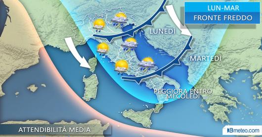 Tendenza inizio prossima settimana
