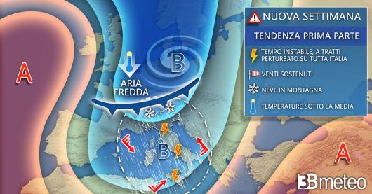 Tendenza meteo prima parte prossima settimana