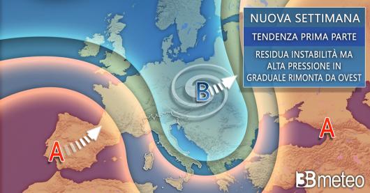 Tendenza meteo prossima settimana