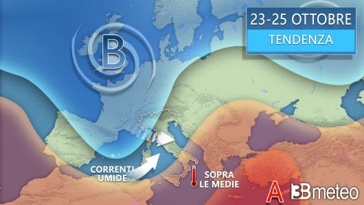 Tendenza meteo prossima settimana