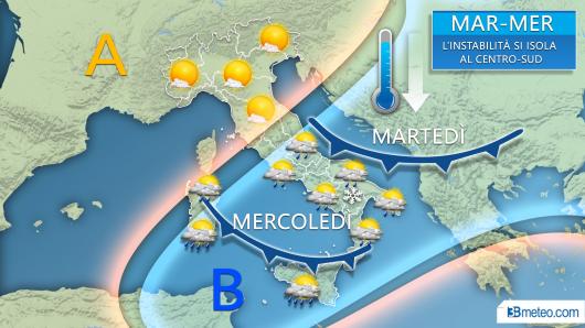 Tendenza meteo tra martedì e mercoledì