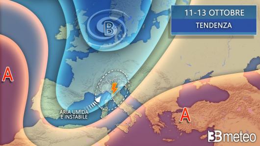 Tendenza meteo weekend 10/11 ottobre