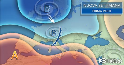 Tendenza nuova settimana