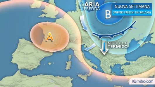 Tendenza nuova settimana