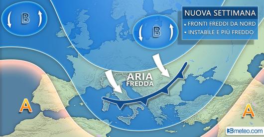 Tendenza nuova settimana in Europa