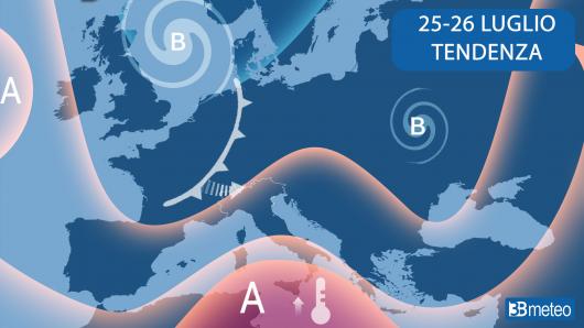 Tendenza per il fine settimana