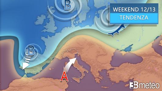 Tendenza per il weekend