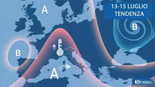Tendenza per l'inizio della nuova settimana