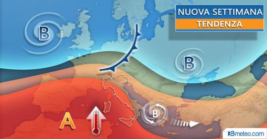 Tendenza prossima settimana