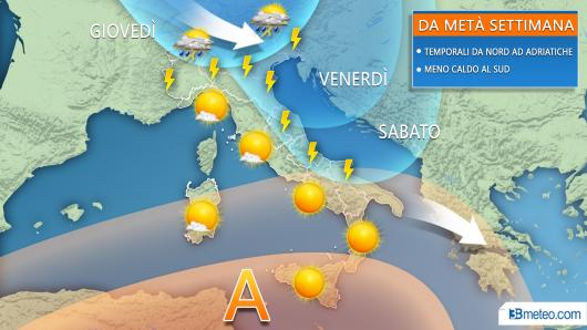 Tendenza seconda parte della settimana