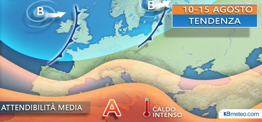 Tendenza settimana di Ferragosto