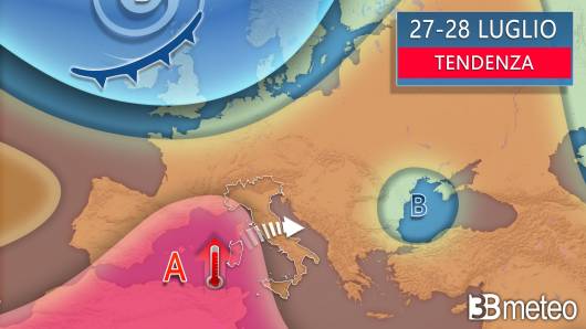 Tendenza ultimo weekend di luglio