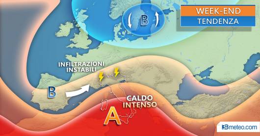 Tendenza weekend