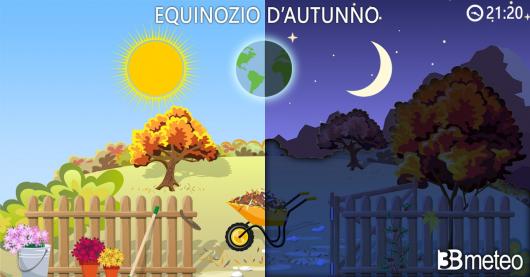 Tra pochi giorni l'equinozio d'autunno