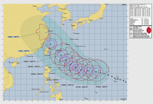 Traiettoria prevista- Credit:JTWC
