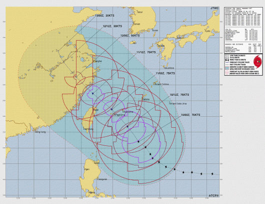 Traiettoria prevista dal JTWC