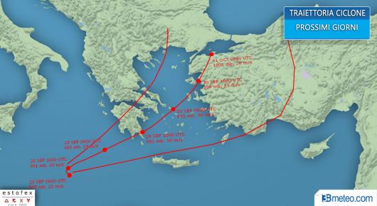 Traiettoria secondo European Storm Forecast Experiment