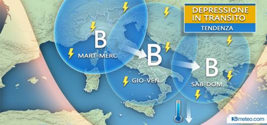 Vortice in transito con piogge e temporali da Nord a Sud