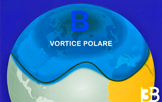 vortice polare