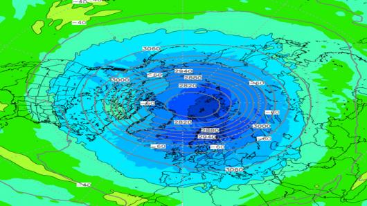 vortice polare compatto